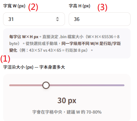 字體轉換器操作介面